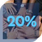 20% desconto Sindicatos e Empresas Associadas UniSenai PR